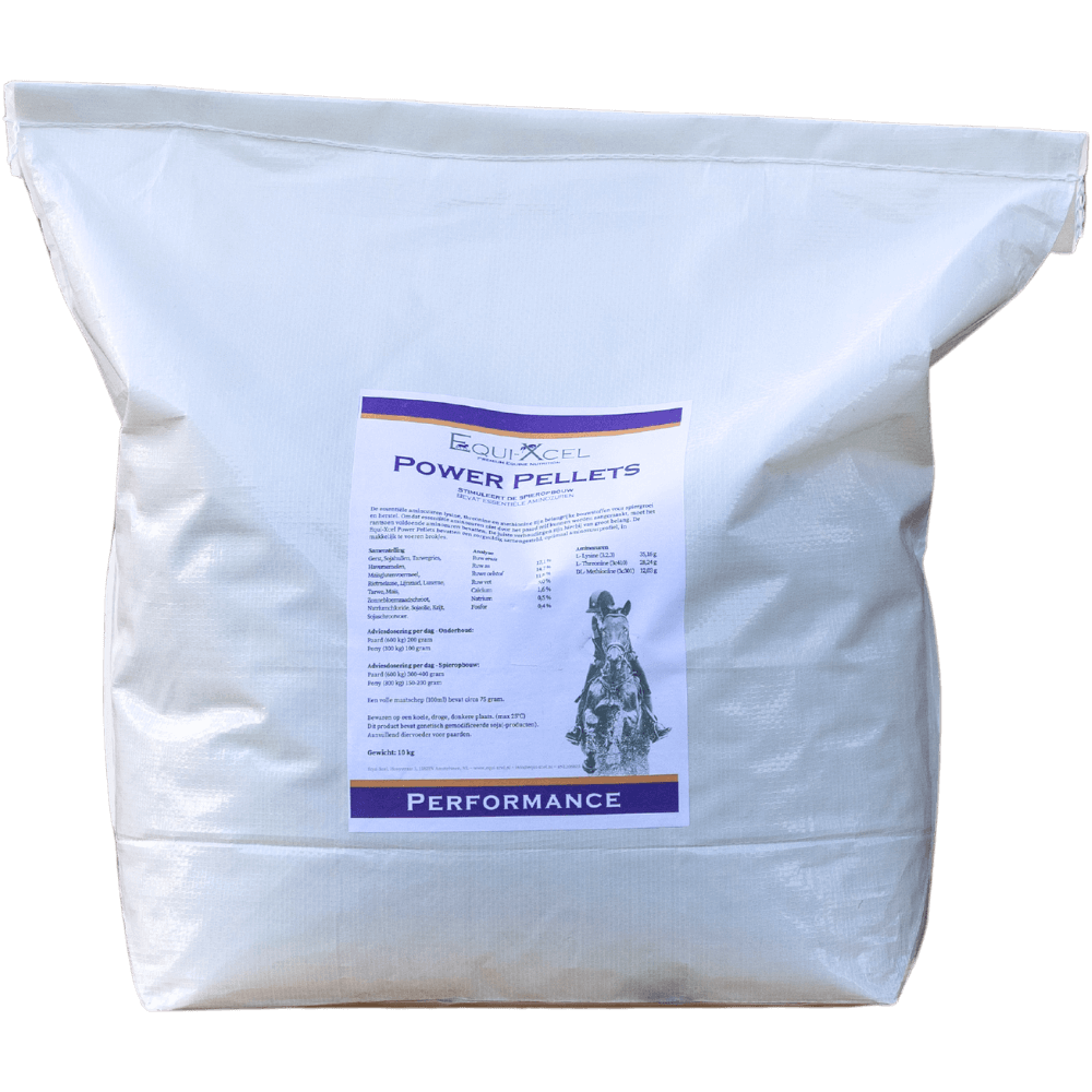 Power Pellets